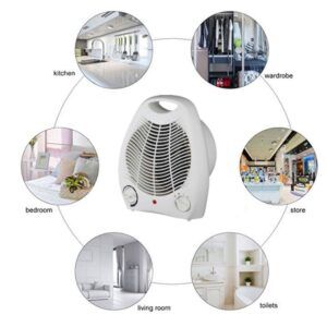 Termoventilador Estufa Portatil Doble Potencia 1000 / 2000W