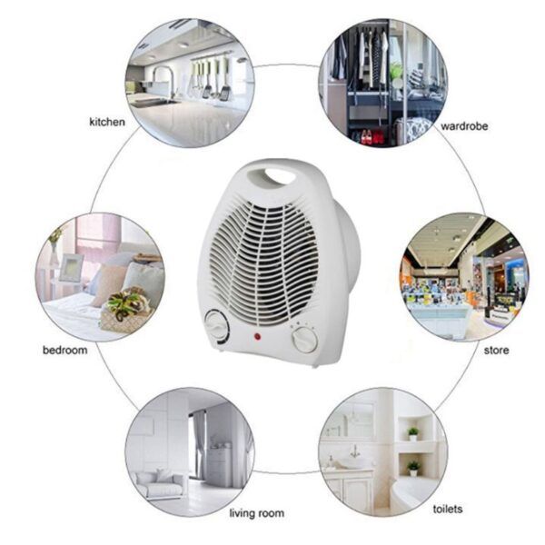 Termoventilador Estufa Portatil Doble Potencia 1000 / 2000W - Imagen 1
