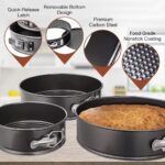 Molde Torta Desmontable Set 3 Pieza N°24/26/28 Cms - Imagen 2
