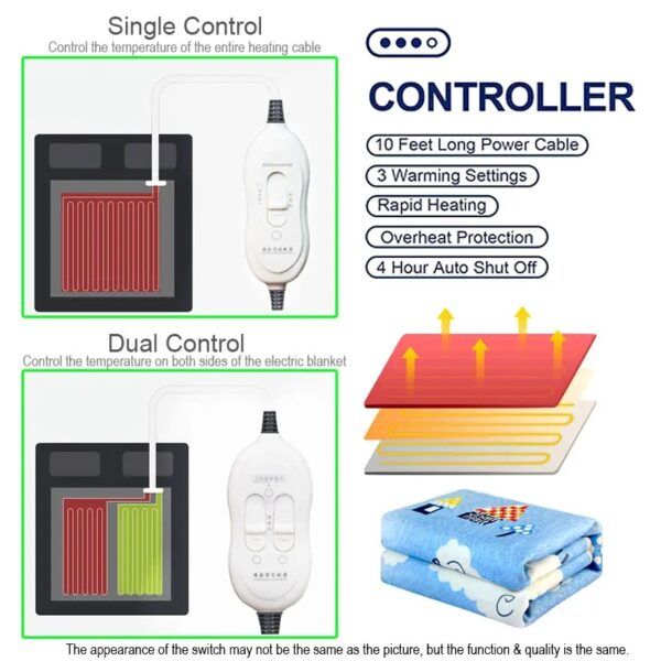 Calienta Cama 100% Polyester 220V - Imagen 3